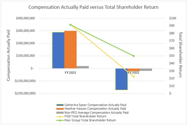 CAP vs Shareholder Returns.jpg